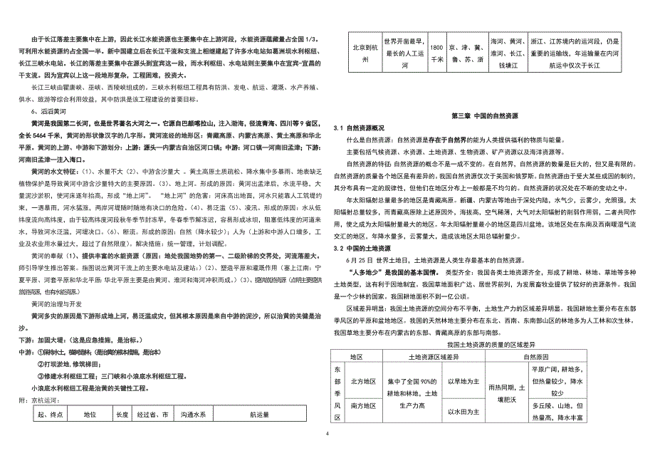 【2017年整理】八年级上册地理复习提纲_第4页