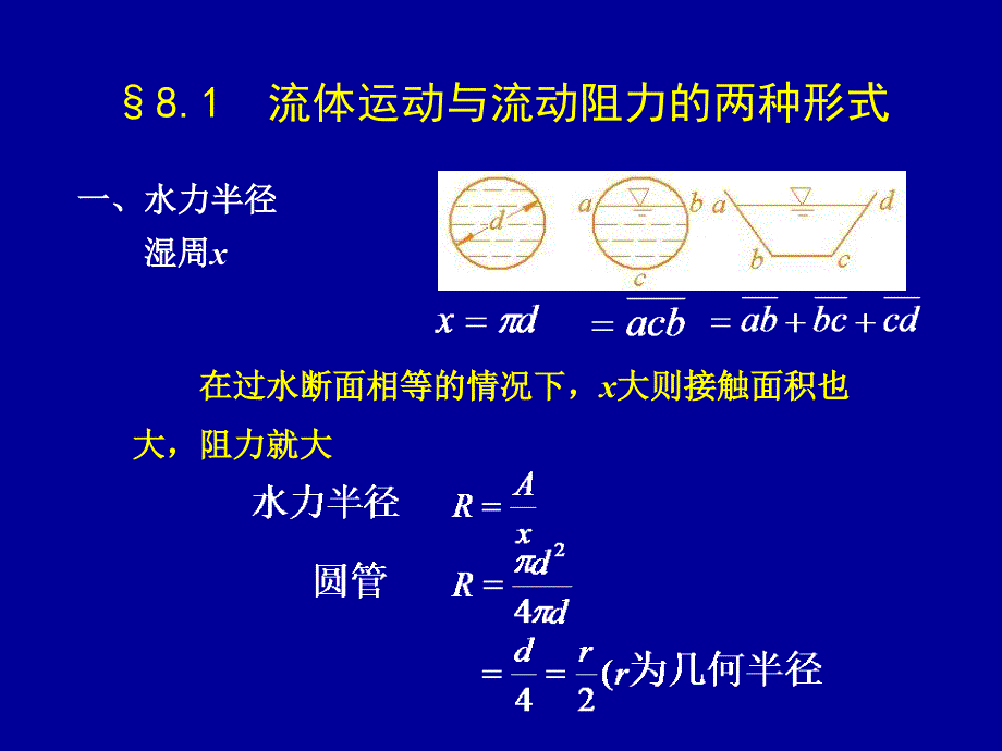 【2017年整理】八不可压缩粘性流体内部流动流体力学_第2页