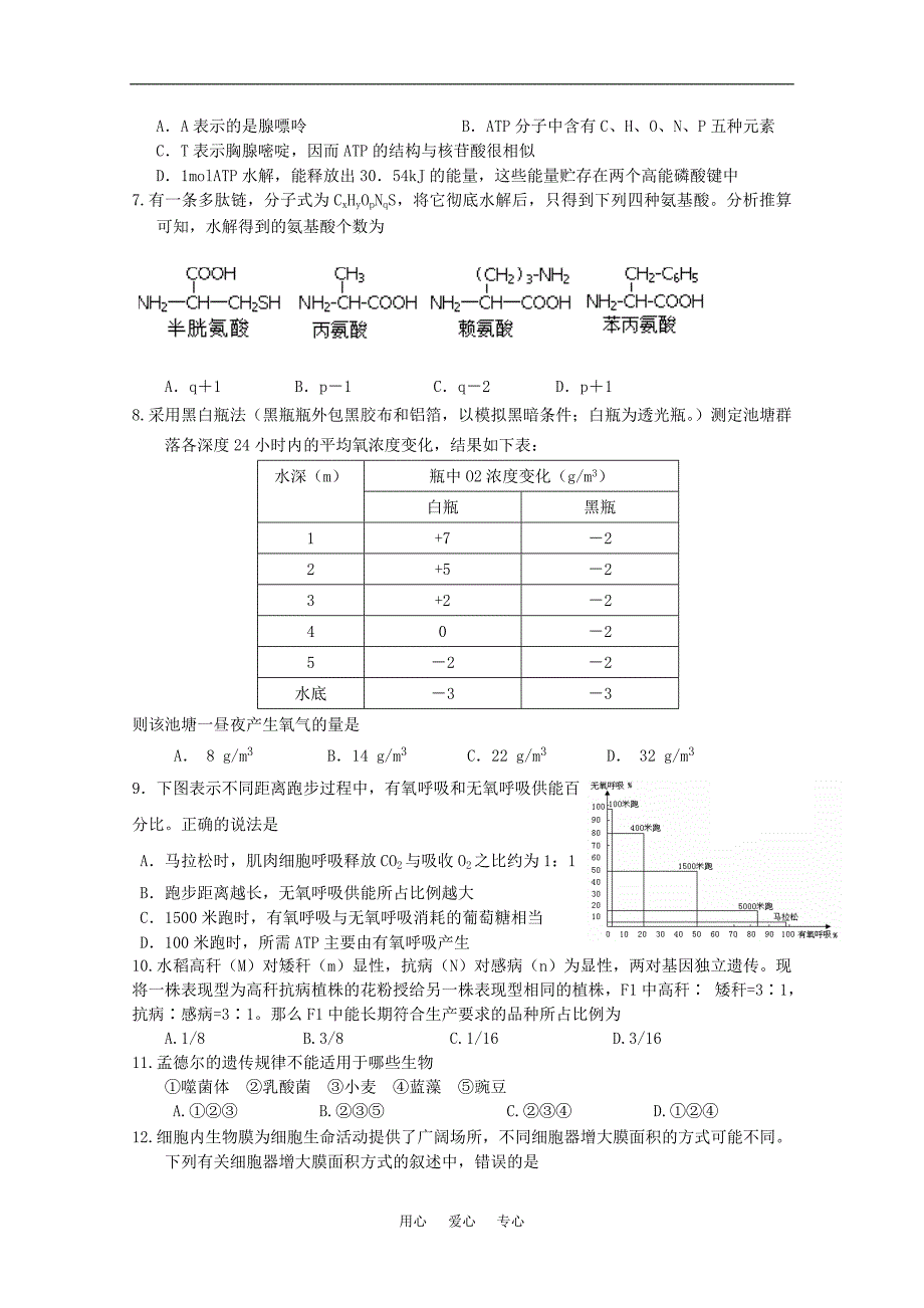 江苏省淮州中学2011届高三生物上学期期中考试苏教版【会员独享】_第2页