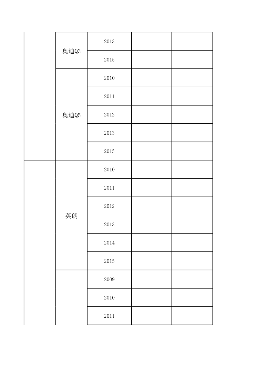 汽车配件表_第2页