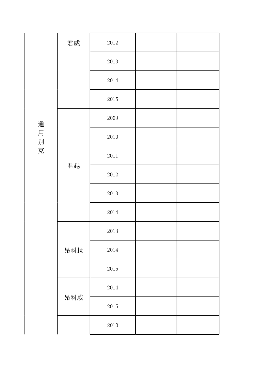 汽车配件表_第3页