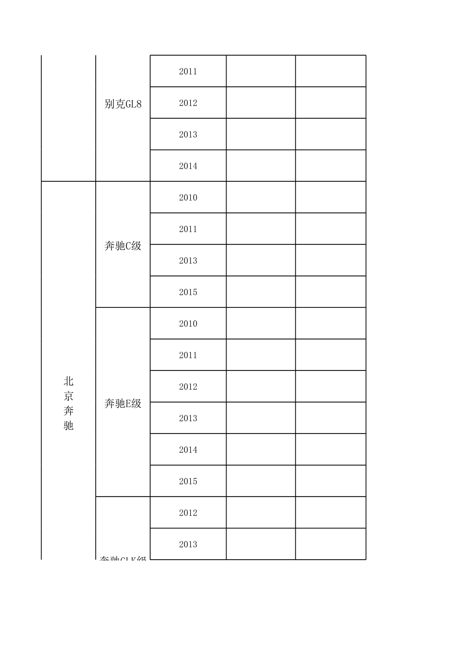 汽车配件表_第4页