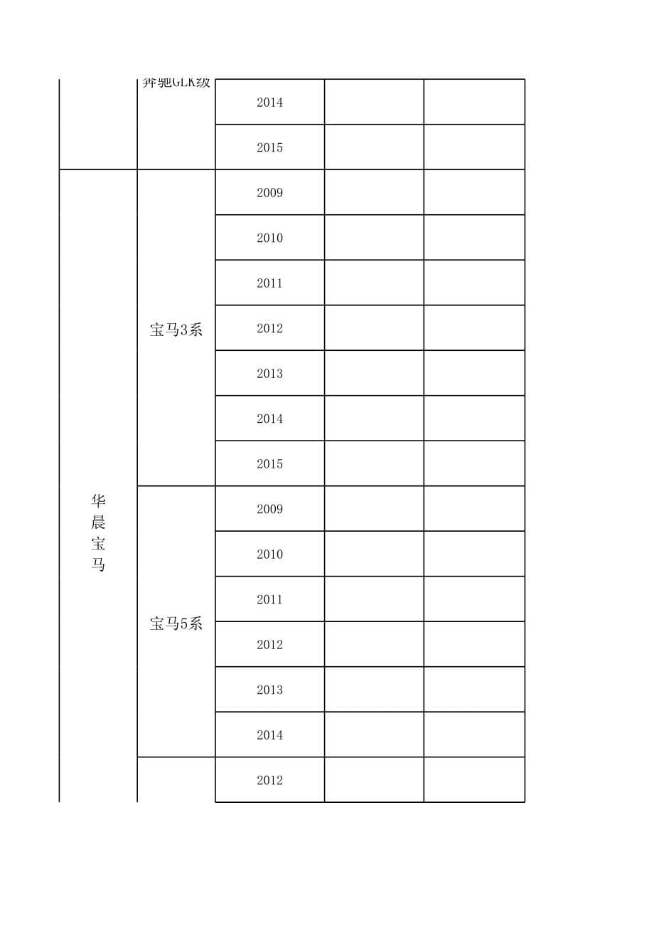 汽车配件表_第5页