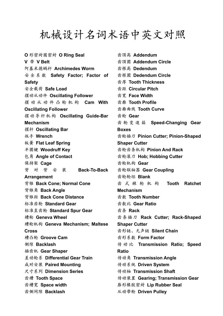 机械英文术语_第1页