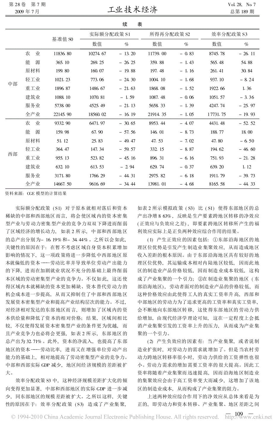 【2017年整理】公共投资的地域分配政策对区域经济影响的一般均衡分析_第4页