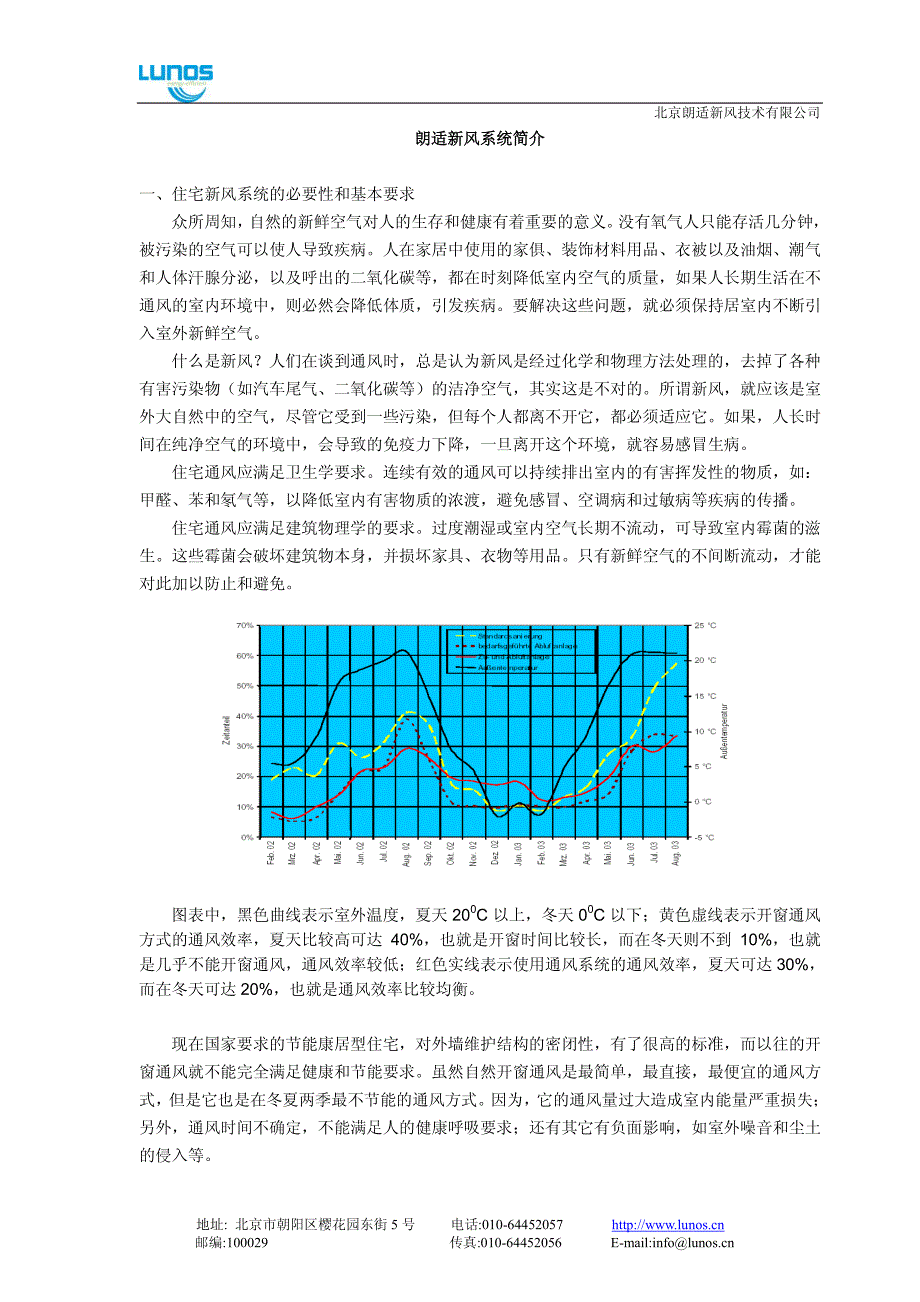 德国朗适新风系统简介_第1页