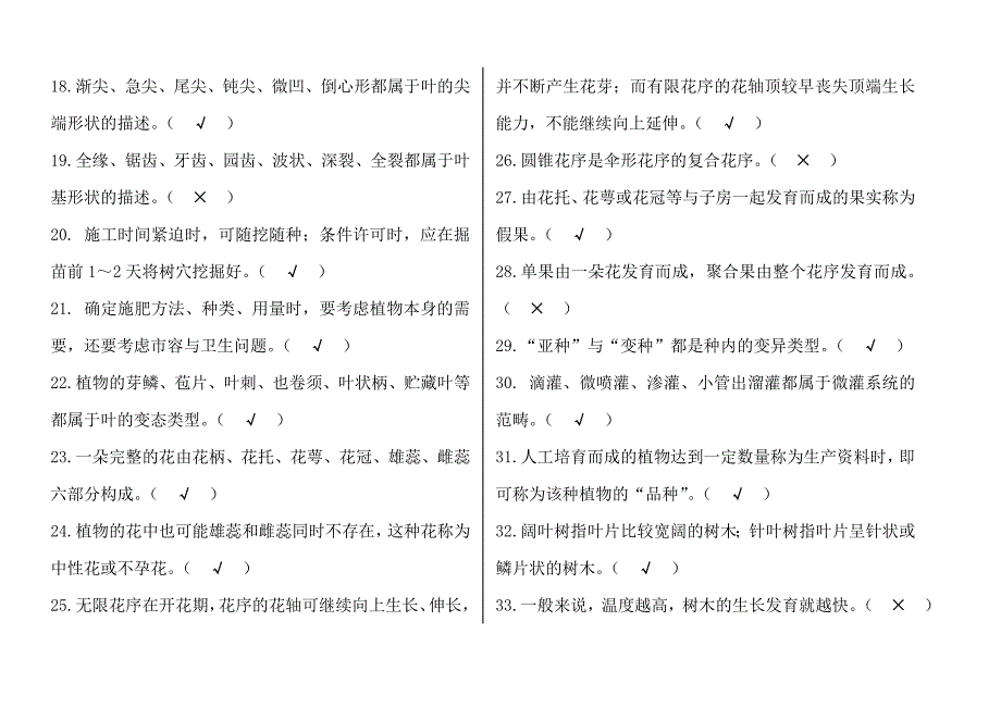 【2017年整理】初级绿化工试题复习资料_第2页