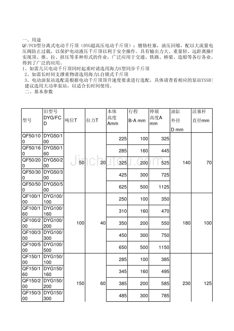 电动千斤顶_第1页