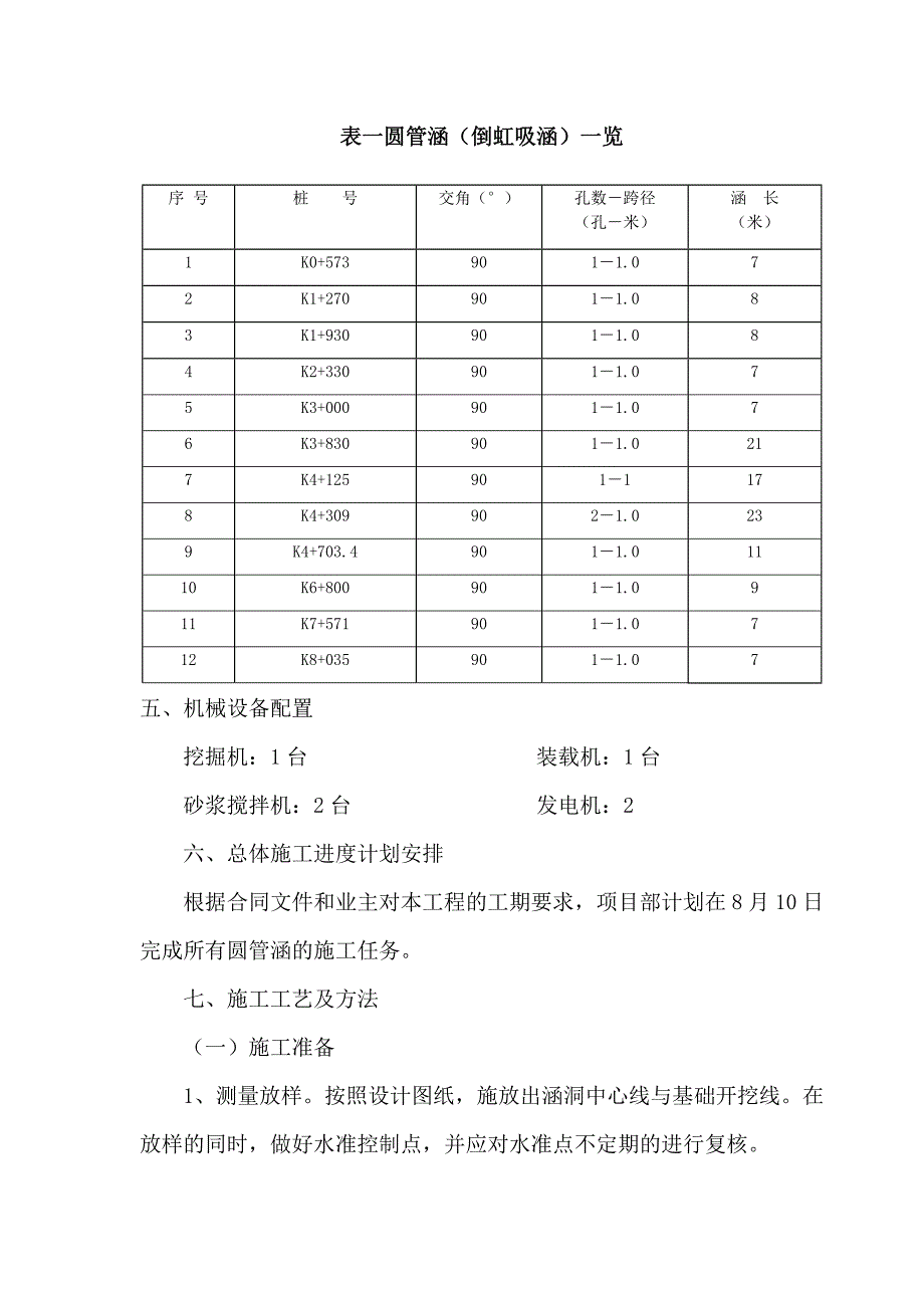 圆管涵施工方案95251_第3页