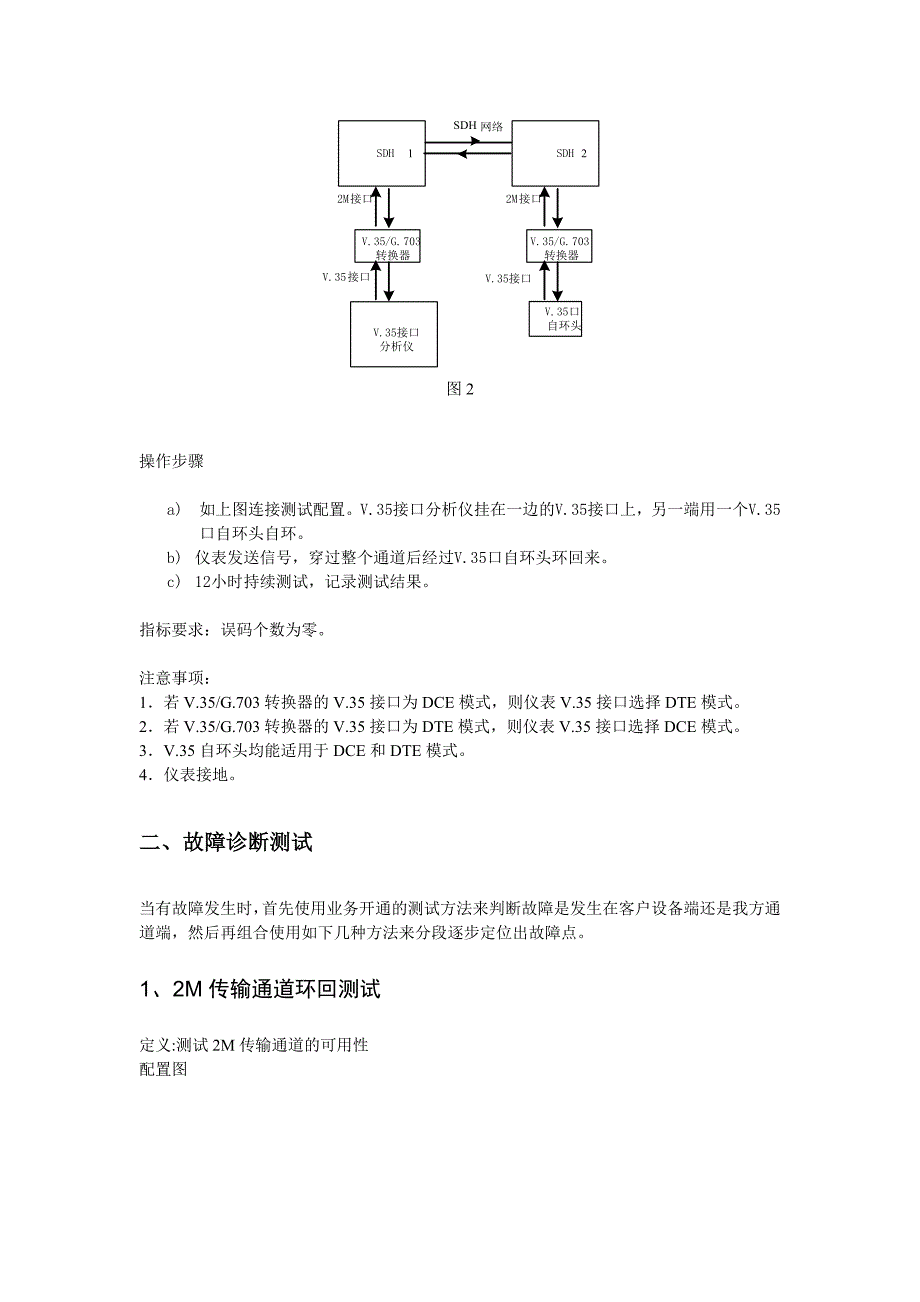 V.35接口测试规范_第3页