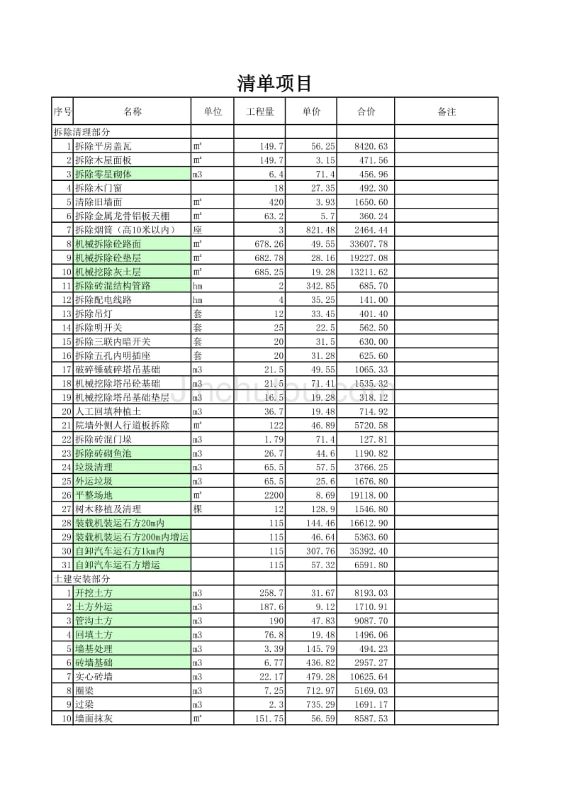 清单分析与报价_第1页