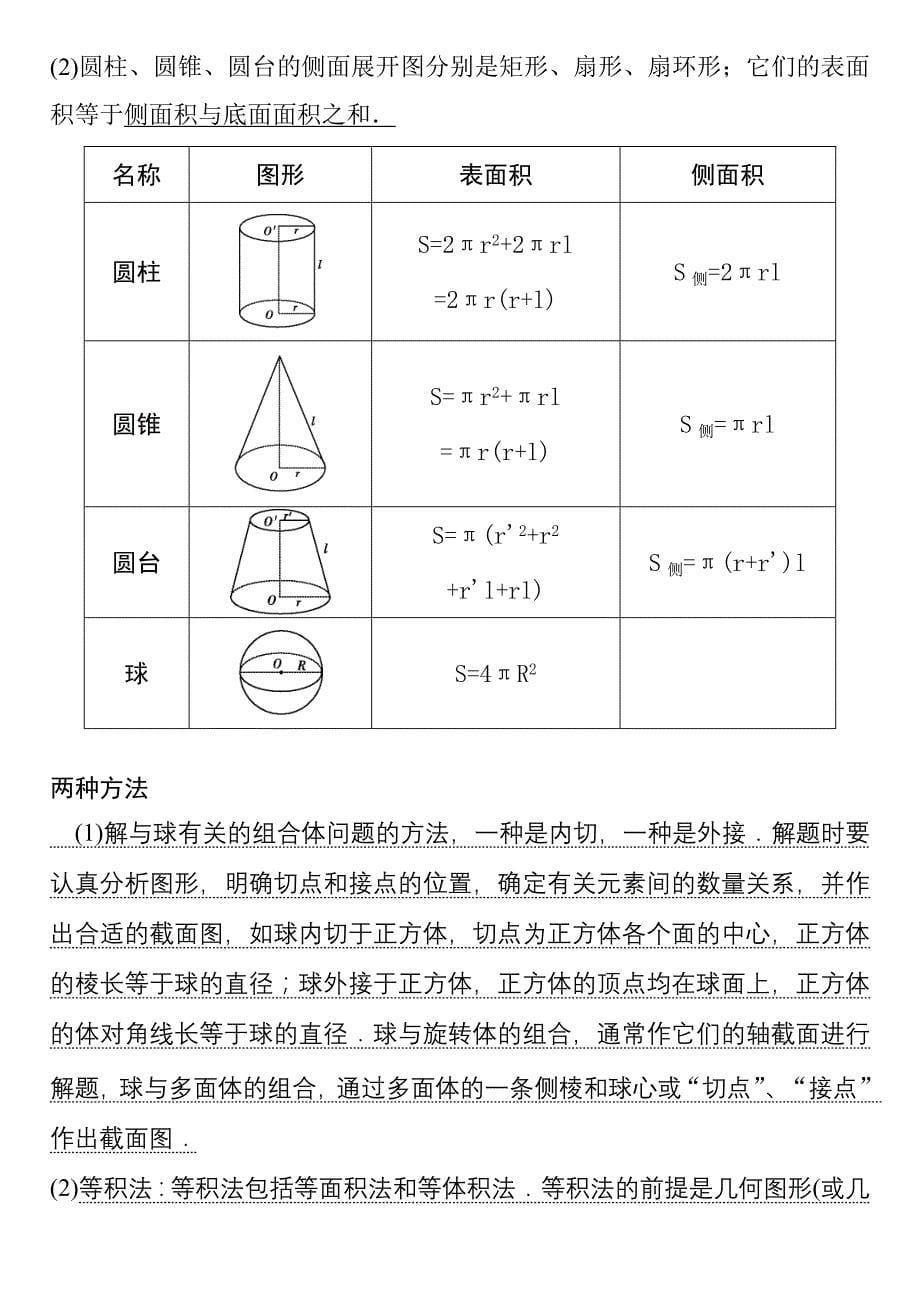 1本章知识结构图                                     2空间平行和垂直关系的转化_第5页