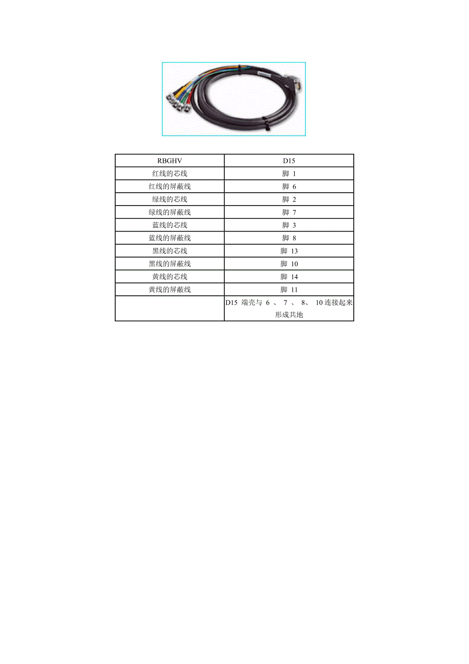 VGA转BNC接口针脚定义_第3页