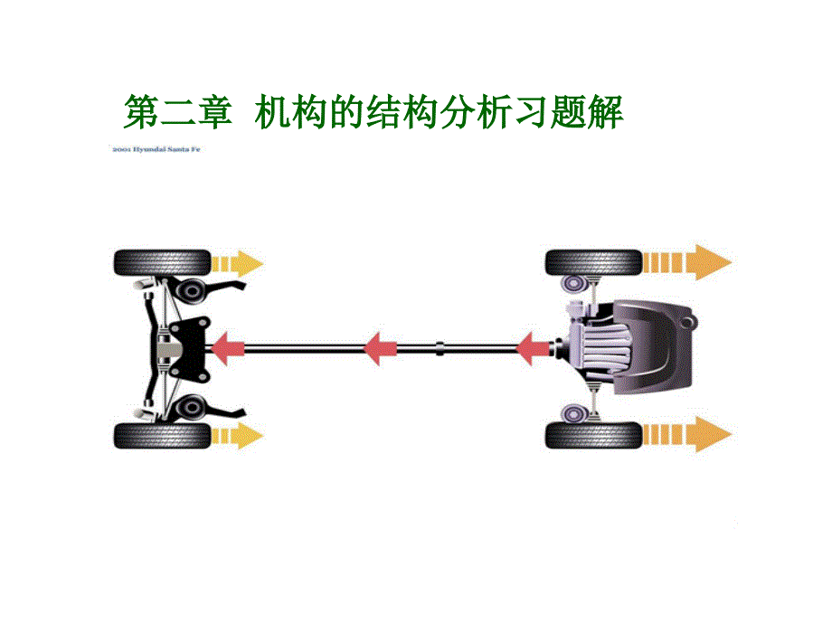 1机械的结构分析_第1页