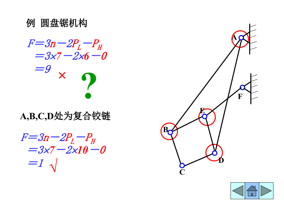 1机械的结构分析_第4页