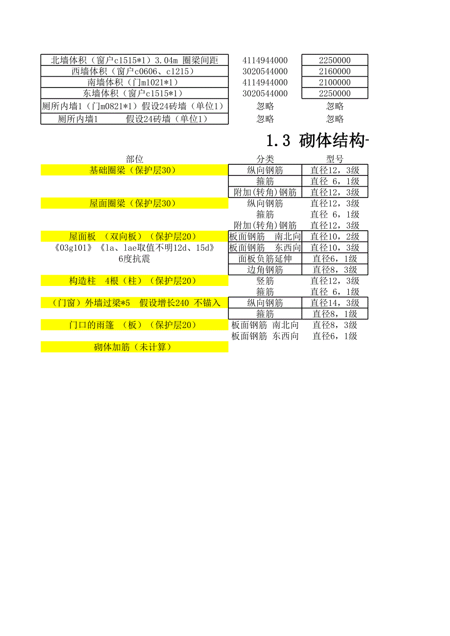 湖南 工程数量表_第2页