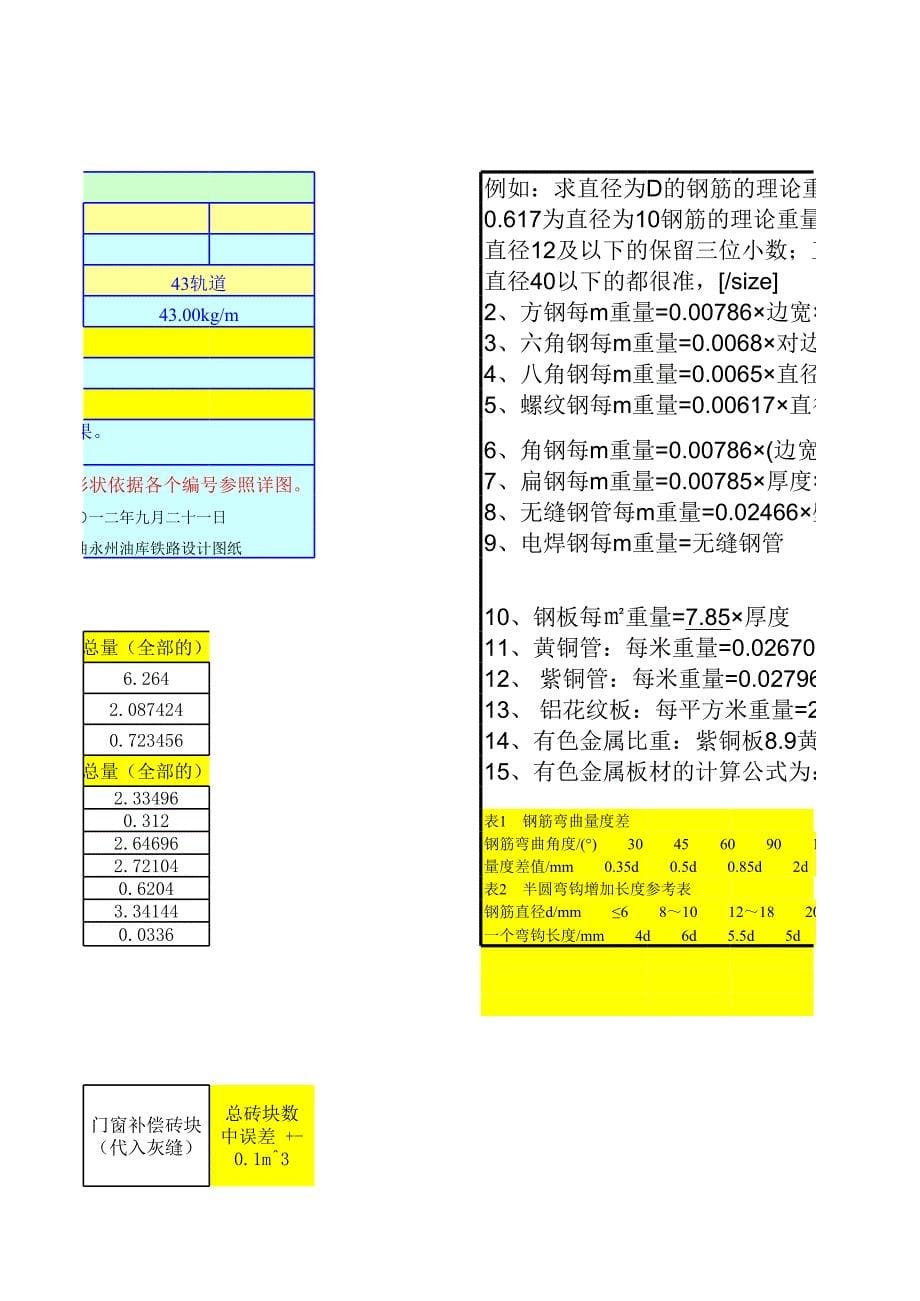 湖南 工程数量表_第5页