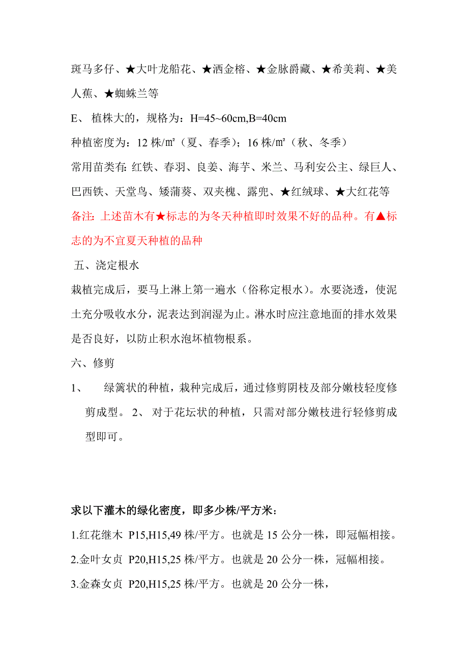 【2017年整理】常用灌木的种植密度_第3页