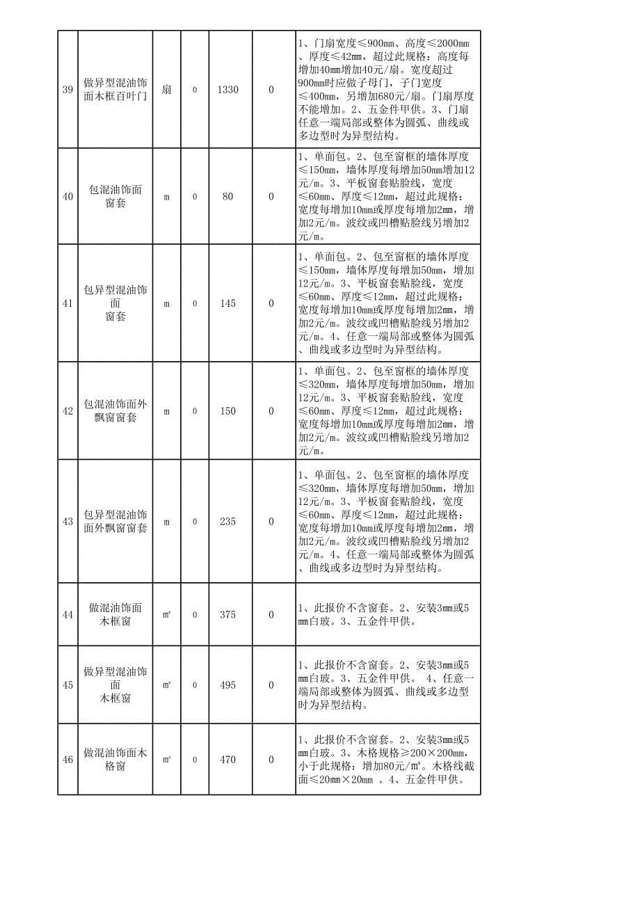 混油报价系统_第5页