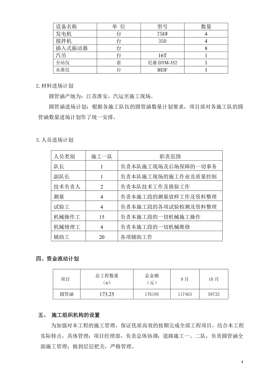 圆管涵(开工报告)ZXG_第4页