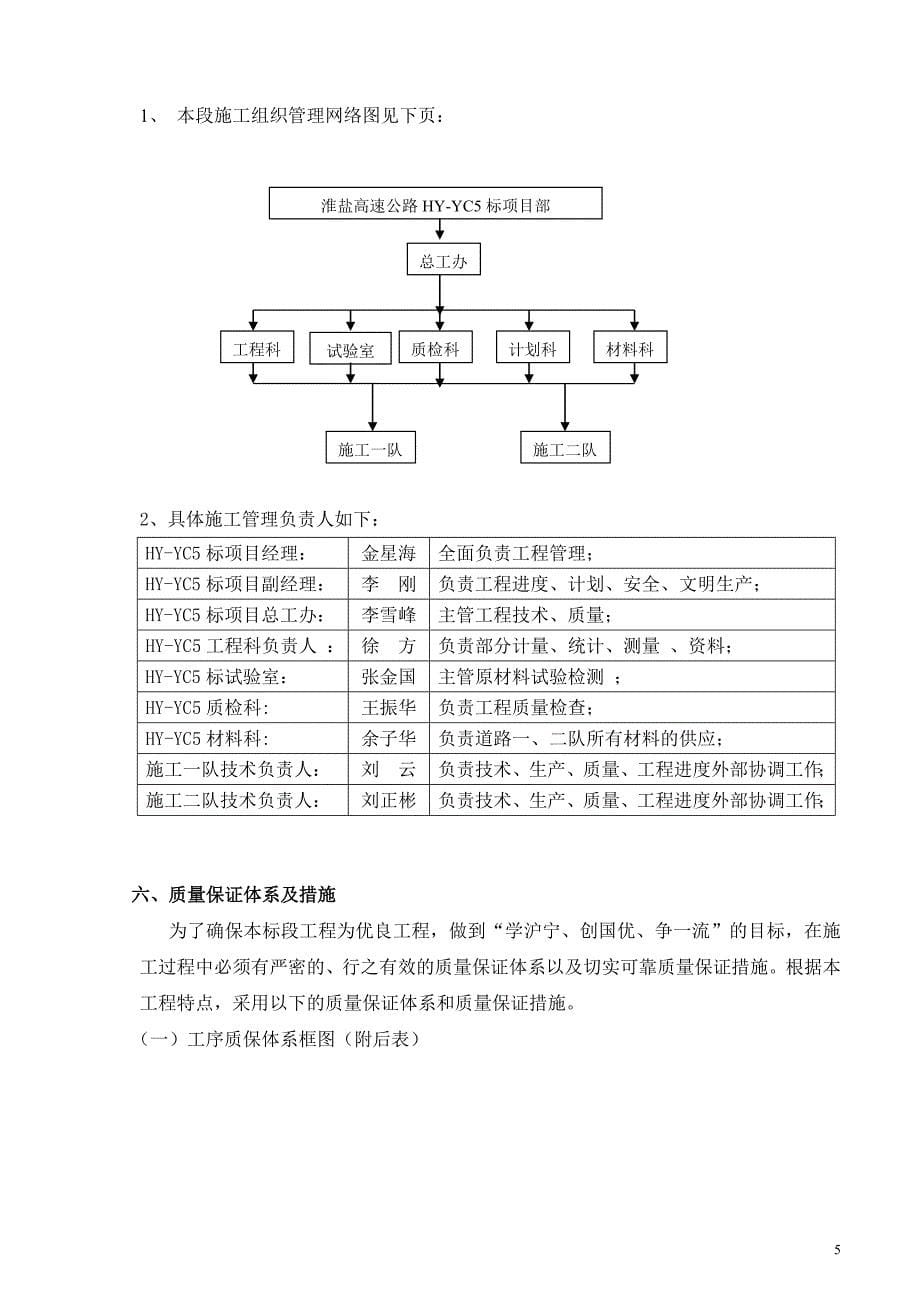 圆管涵(开工报告)ZXG_第5页