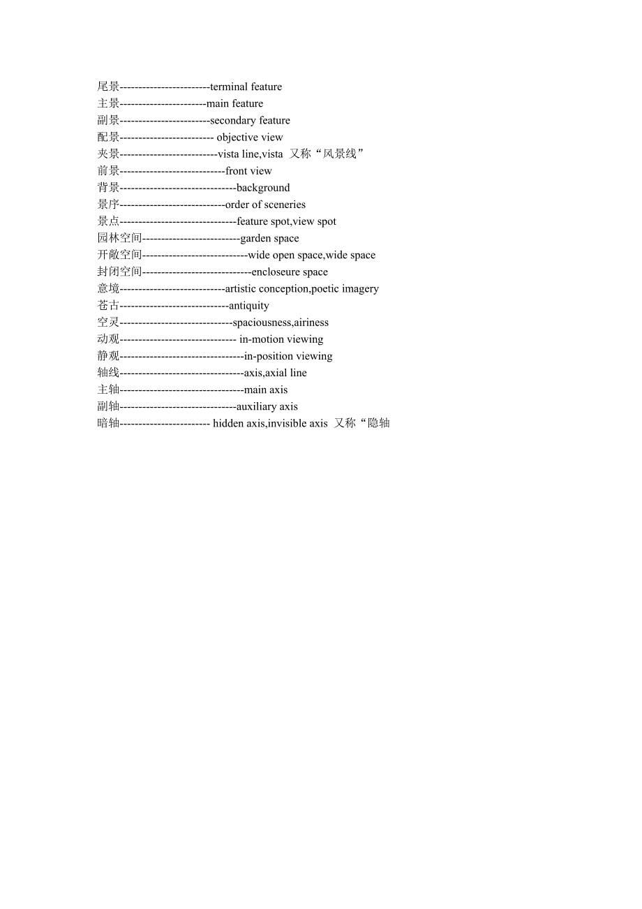 【2017年整理】常用的景观英文_第5页