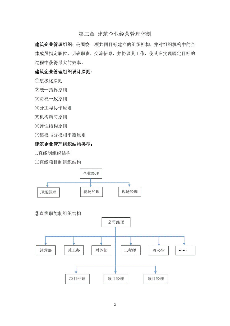 【2017年整理】山东建筑大学建筑企业经营管理重点整理_第2页