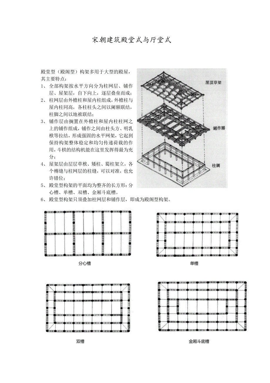 【2017年整理】宋朝建筑殿堂式与厅堂式_第1页