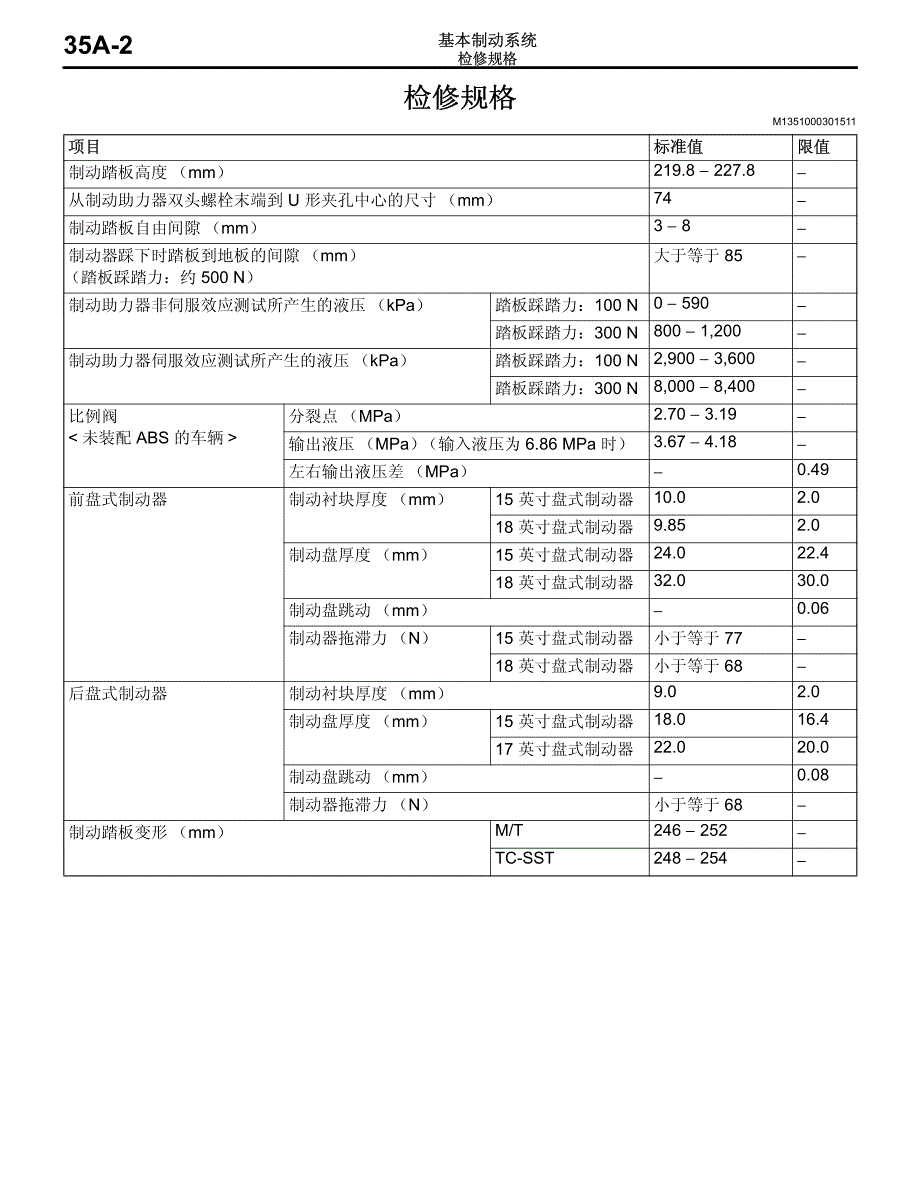 湖南万通汽修学校, 三菱蓝瑟翼豪陆神维修手册GR00000300-26 (21)_第2页