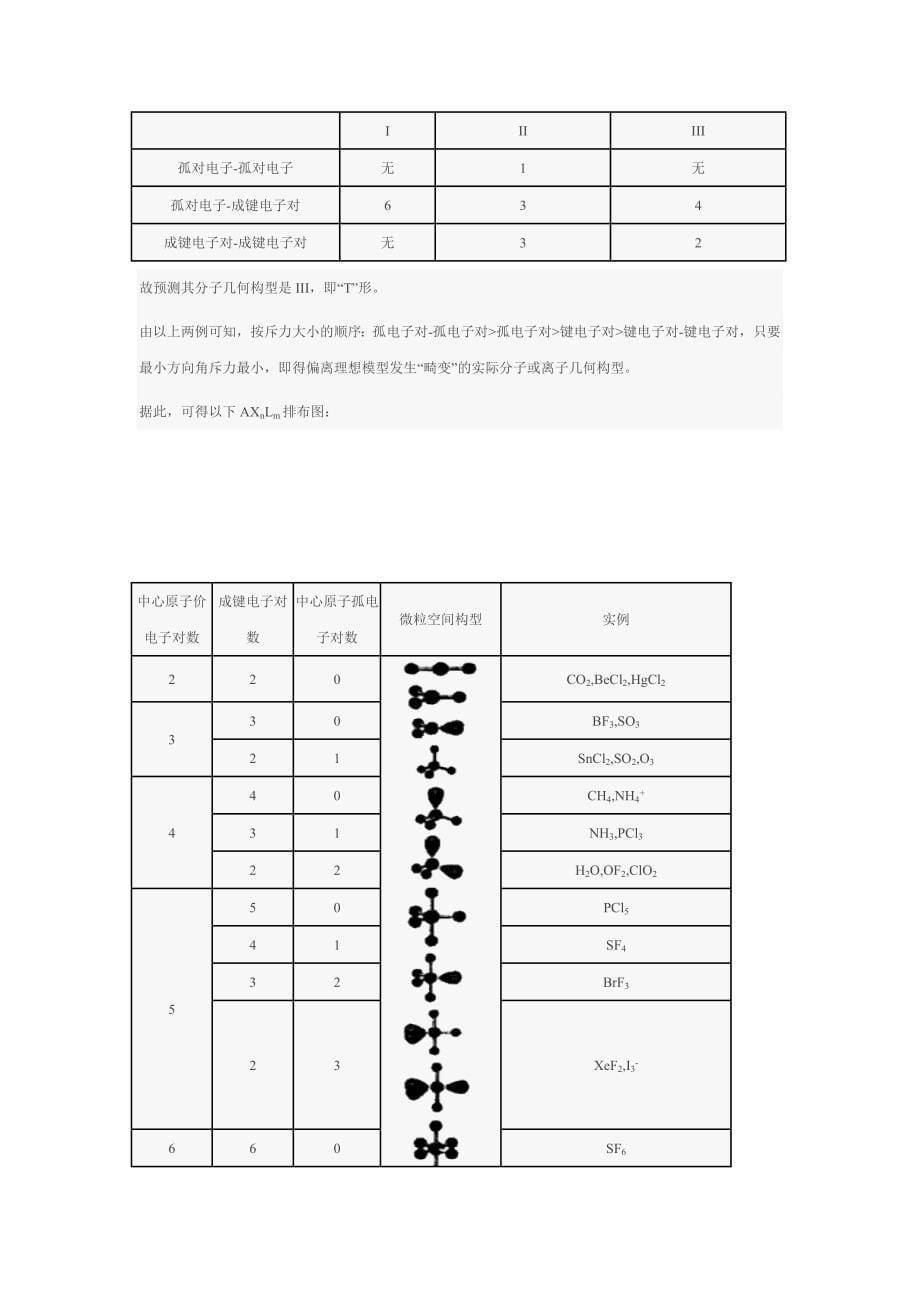 VSEPR模型判别分子构型_第5页