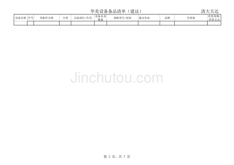 清大天达设备备品清单(给天山)201110_第2页