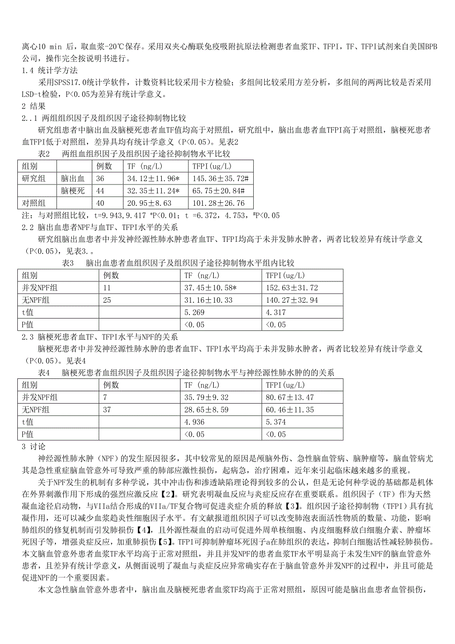 W1106401组织因子及组织因子途径抑制物在急性脑血管意外修改1_第2页