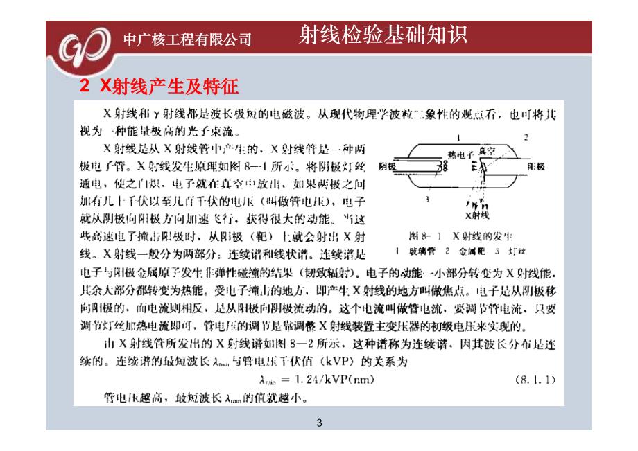 【2017年整理】射线检测介绍_第3页