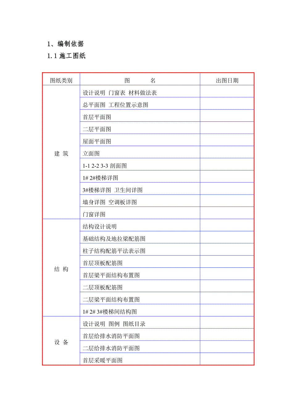 【2017年整理】小井住宅楼施工组织设计_第4页