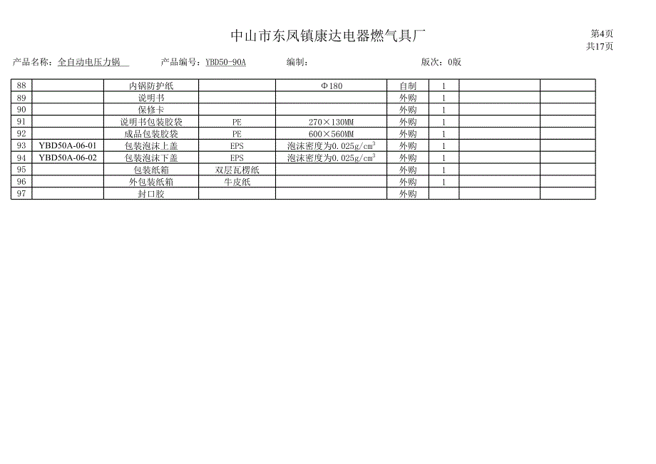 电压力锅 工艺卡_第4页