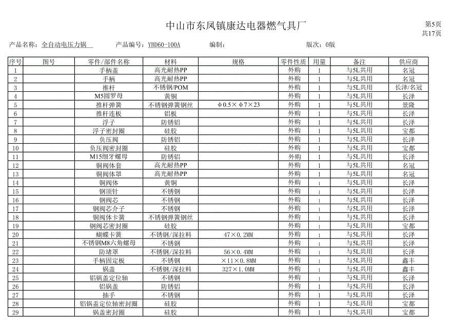 电压力锅 工艺卡_第5页