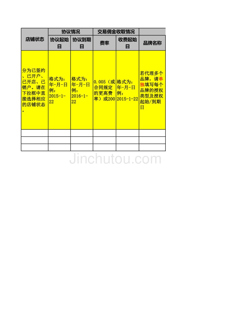 电商平台商户台帐_第2页