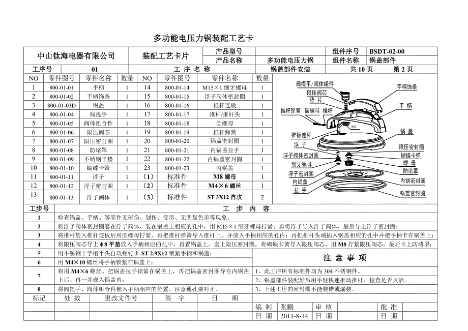 电压锅装配工艺卡片_第2页