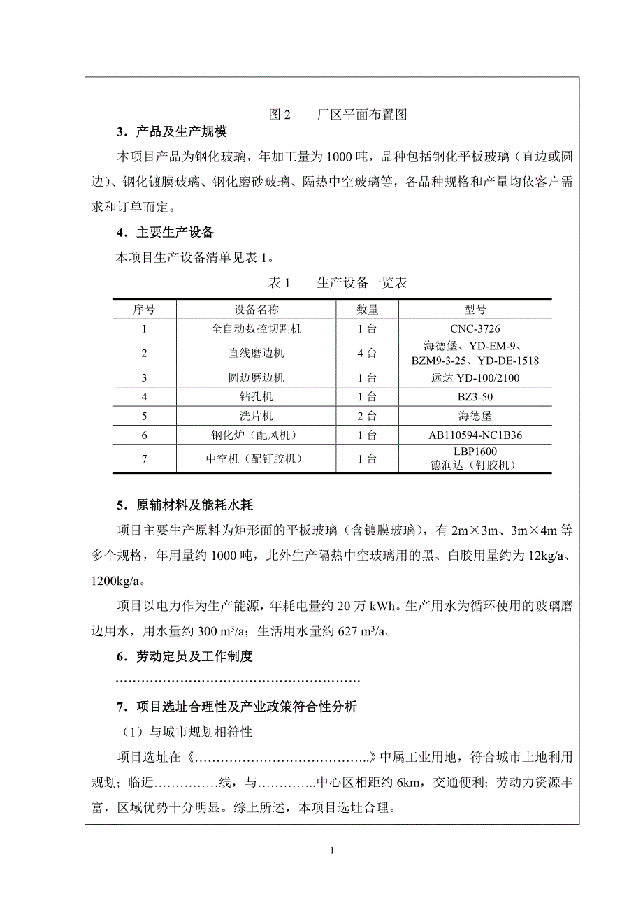 玻璃加工店_第2页