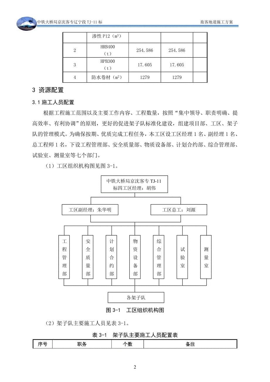 【2017年整理】旅客地道施工(四工区)_第5页