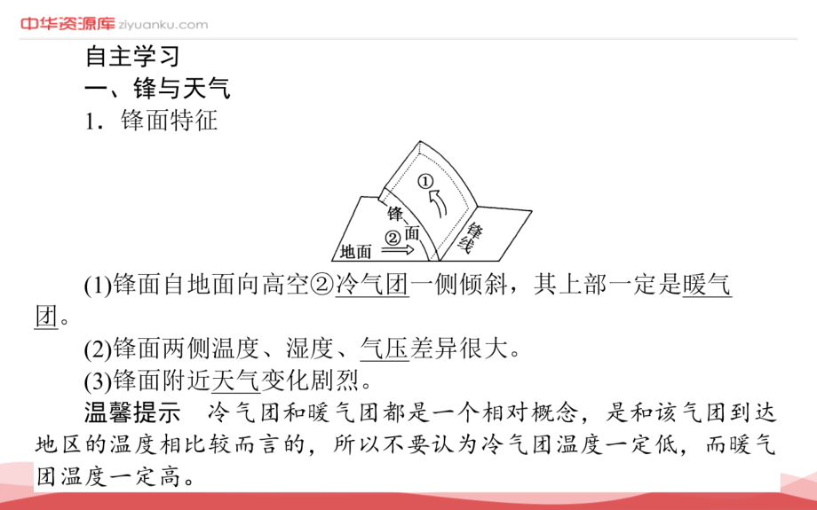 2017届高考地理一轮复习课件：2.3+常见的天气系统(人教版)_第3页