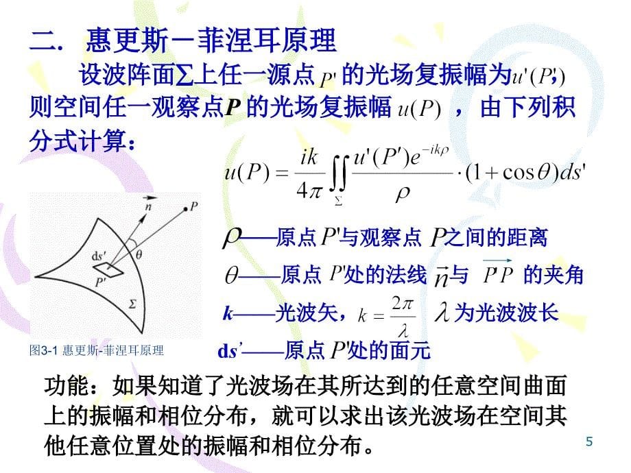 3.1光学谐振腔的衍射理论_第5页