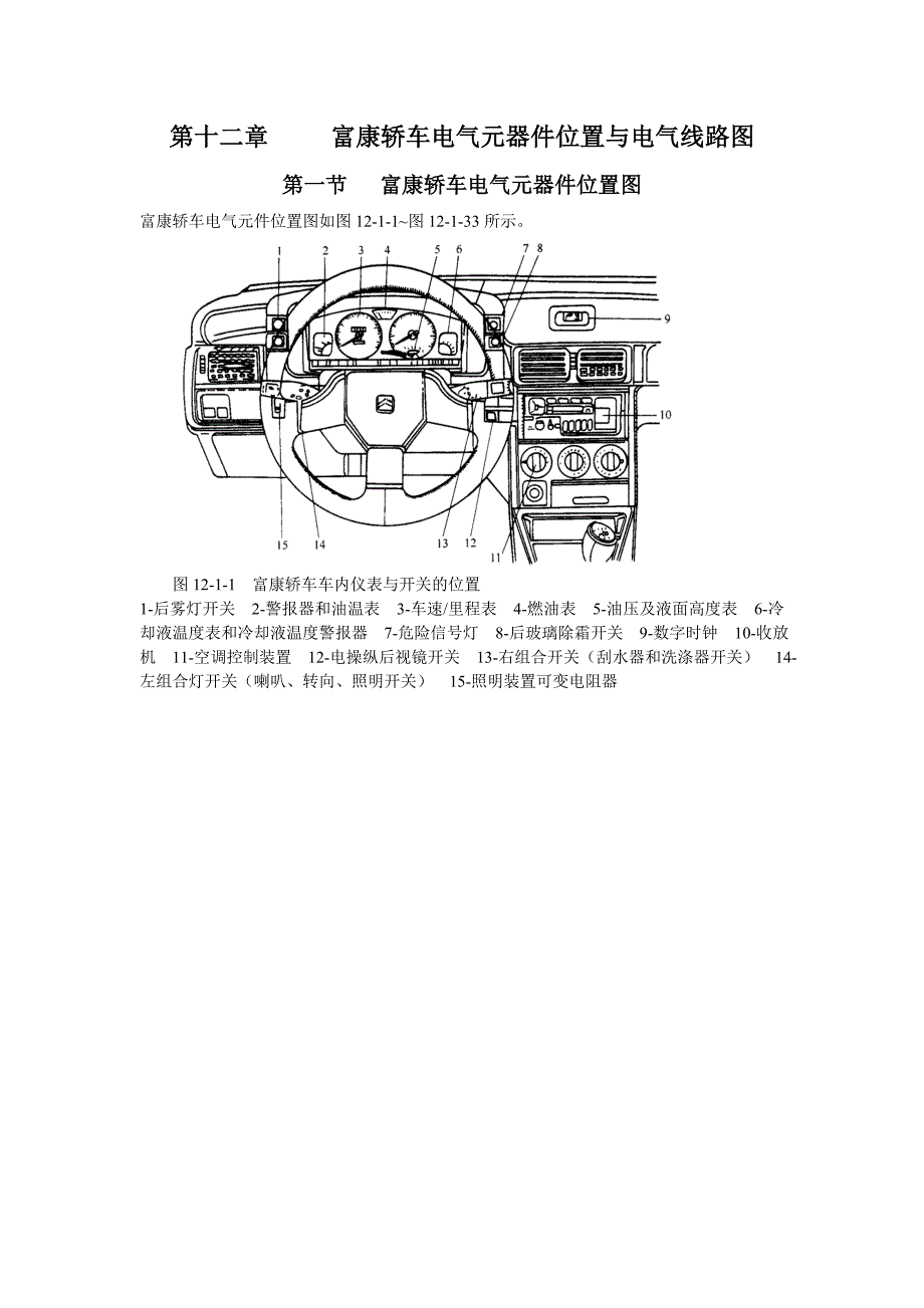 第12章富康电气元件位置图_第1页