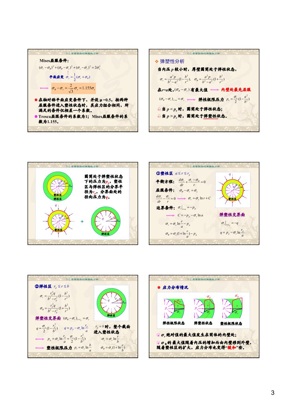 弹塑性力学及其应用05_第3页