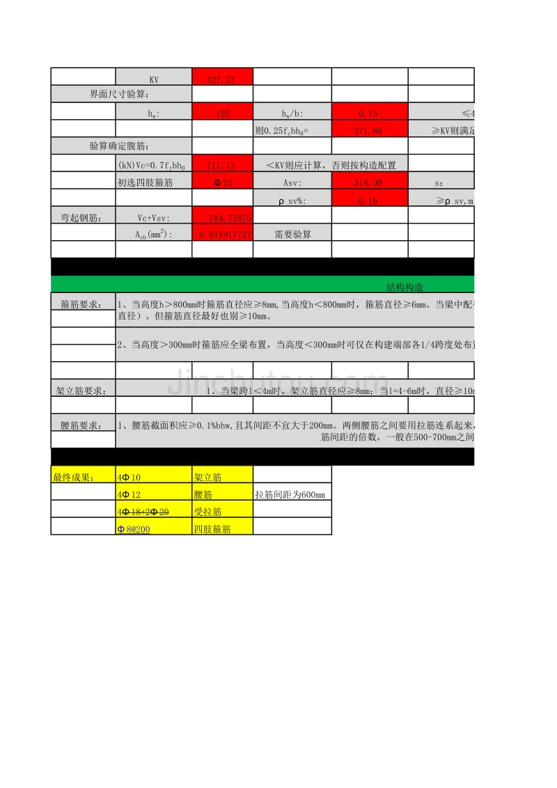 简支梁配筋表_第2页