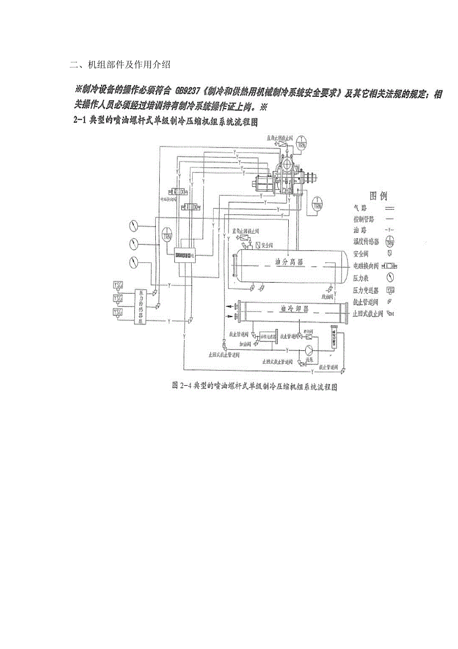 8.1.8烧碱武汉新世界制冷机组操作规程_第3页