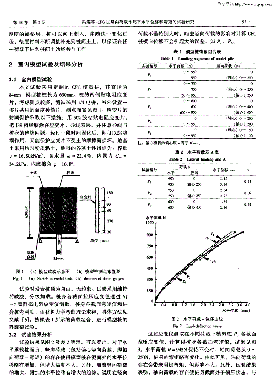 CFG桩竖向荷载作用下水平位移和弯矩的试验研究_第2页