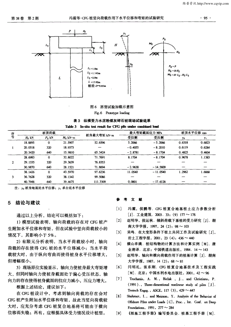 CFG桩竖向荷载作用下水平位移和弯矩的试验研究_第4页