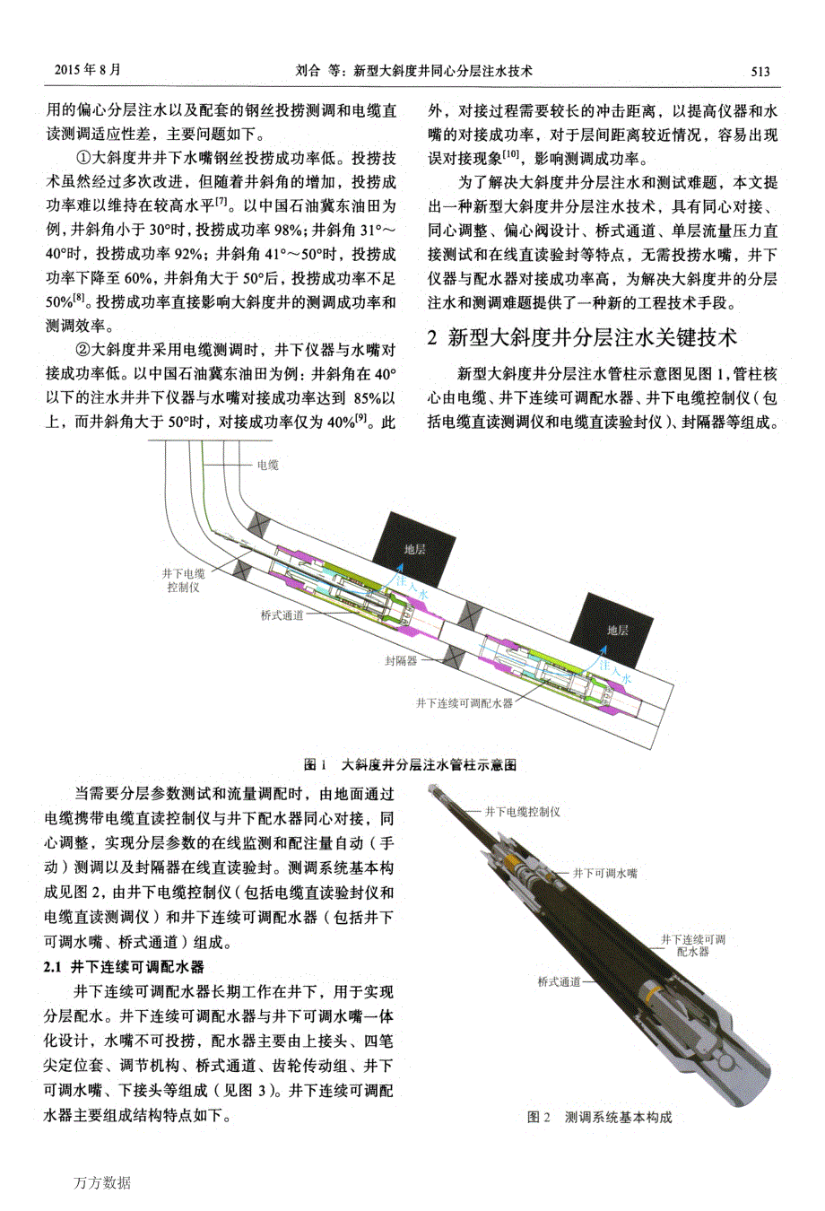 【2017年整理】新型大斜度井同心分层注水技术_第2页