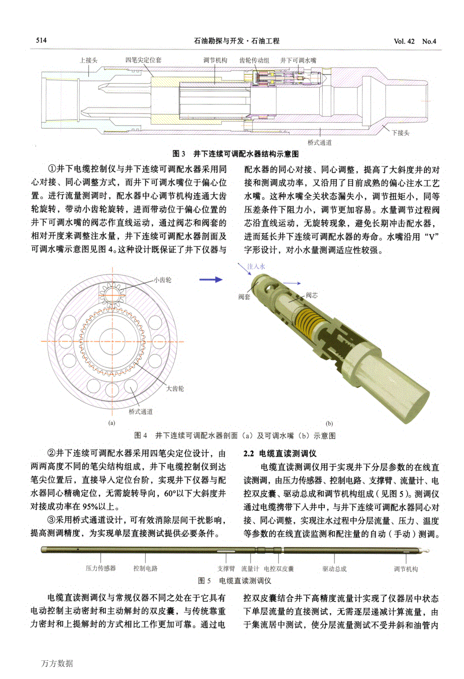 【2017年整理】新型大斜度井同心分层注水技术_第3页